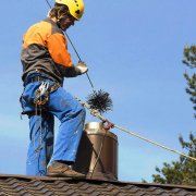 Чистка дымохода народными и современными средствами
