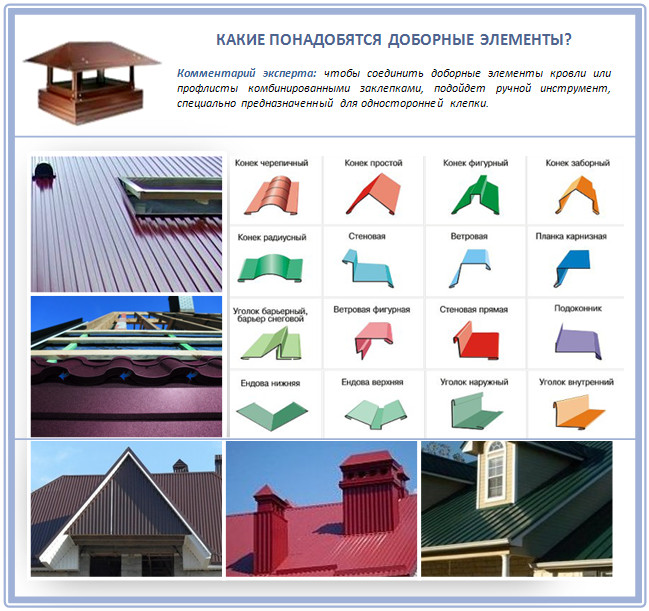 Доборные элементы для крыши из профлиста