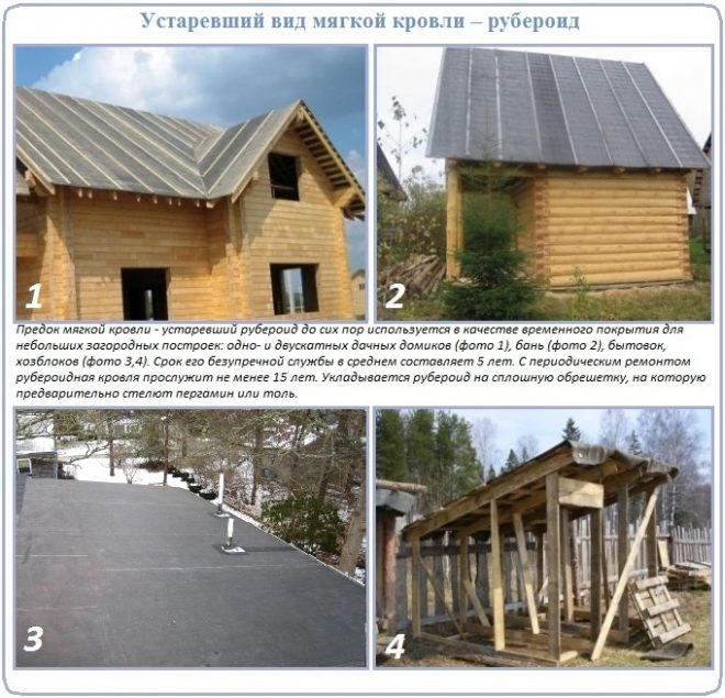 Устаревшие виды мягкой кровли - рубероид и толь