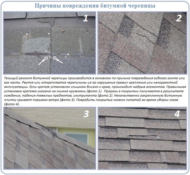 Какие повреждения мягкой кровли можно отремонтировать своими руками