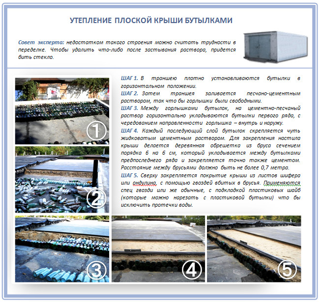 Утепление крыши бутылками