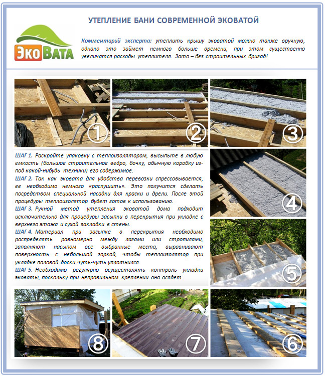 Утепление кровли бани эковатой