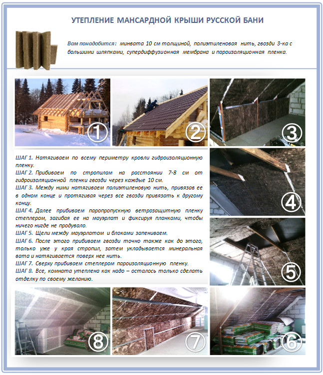Как утеплить крышу на бане?