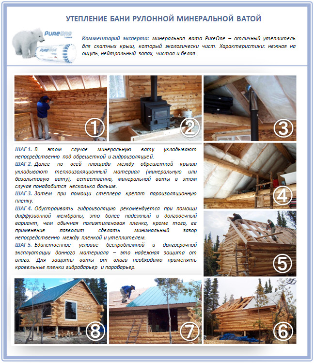 Утепление бани рулонной ватой