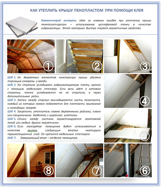 Пенопласт как утеплитель для крыши