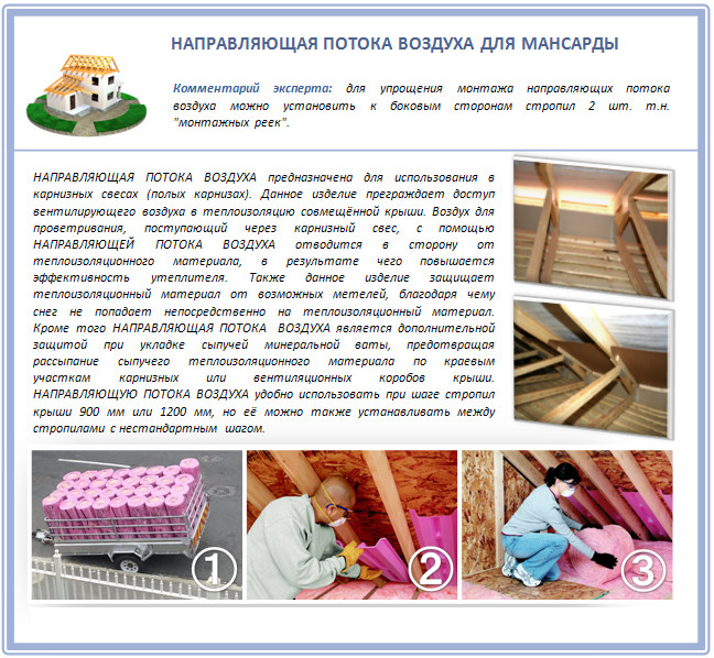 Направляющая потока воздуха для мансарды