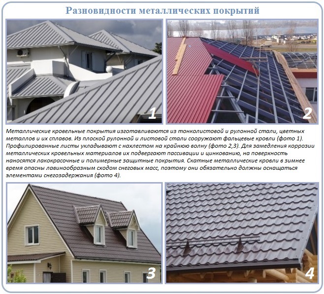 Металлические типы кровельных покрытий для частных домов