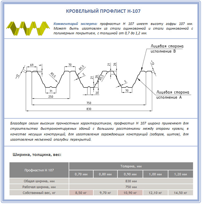 Профлист Н-107 для кровли