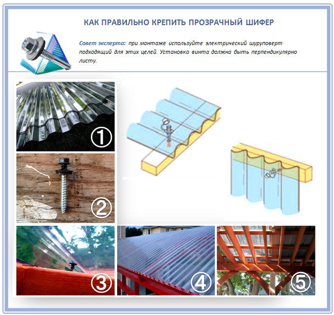 Как крепить прозрачный шифер на крышу?