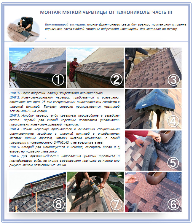 Укладка мягкой кровли Технониколь