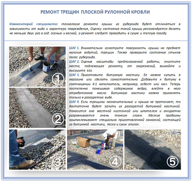 Ремонт трещин битумной мастикой