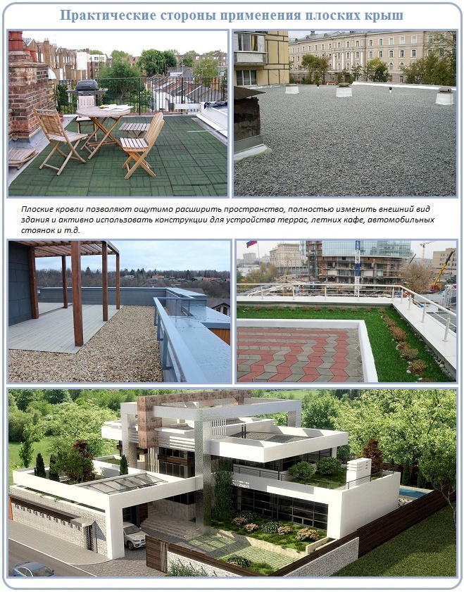 Сфера использования инверсионной кровли