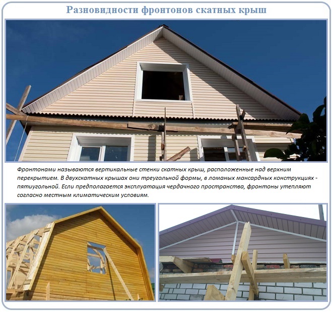 Какой фронтон лучше сделать своими руками