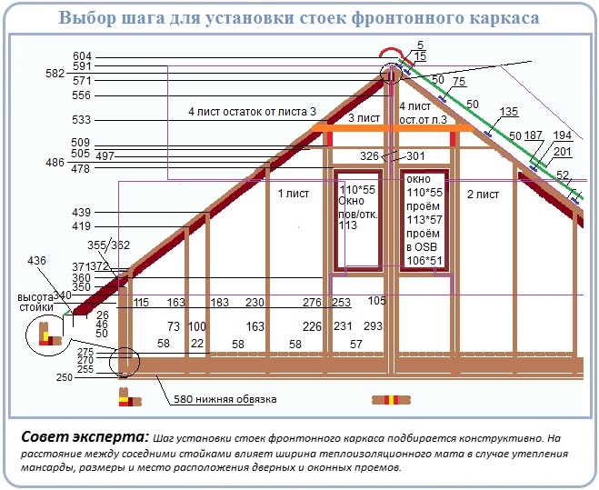 Пример для проектирования фронтона своими руками