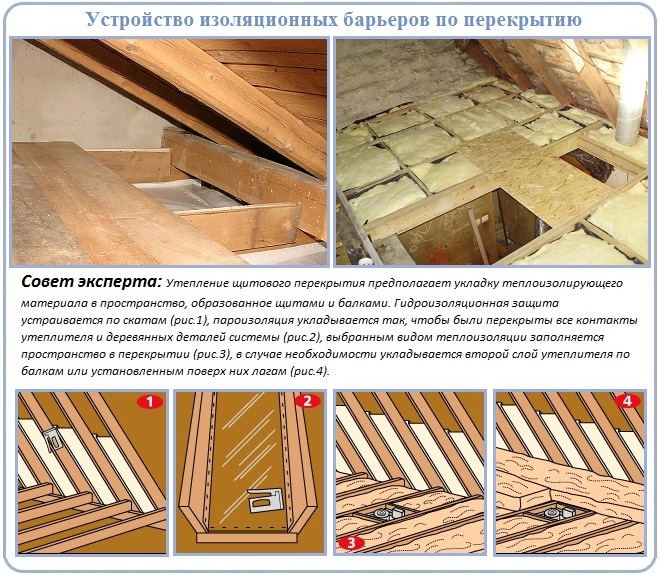 Как деревянное перекрытие обустроить пароизоляцией