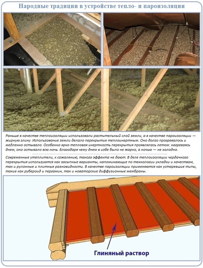 Как устраивали пароизоляцию потолка раньше