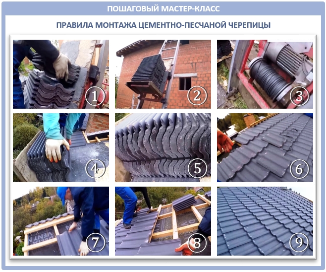 Как поднять цементно-песчаную черепицу на крышу