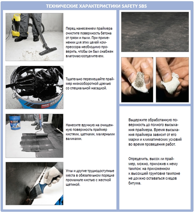 Технические характеристики наплавляемой кровли SAFETY SBS