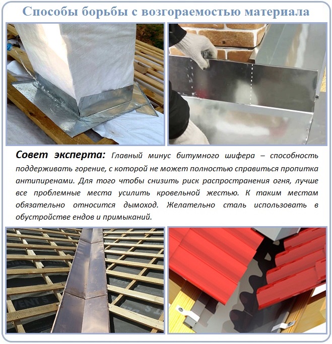 Минусы и плюсы покрытия ондулин 