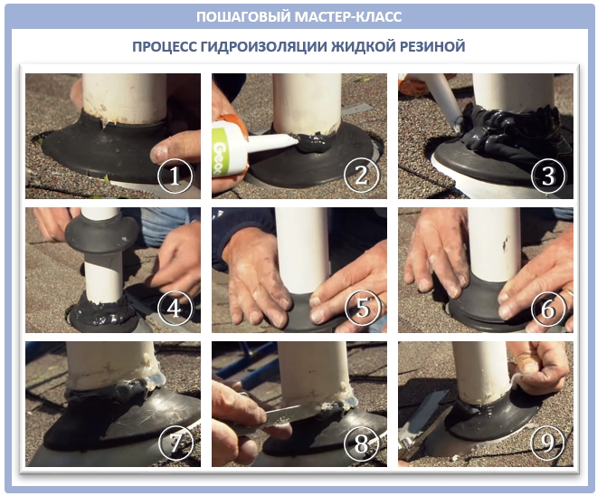 Ремонт примыкания трубы при помощи жидкой резины