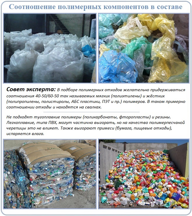 Исходный материал для производства полимерпесчаной штучной черепицы
