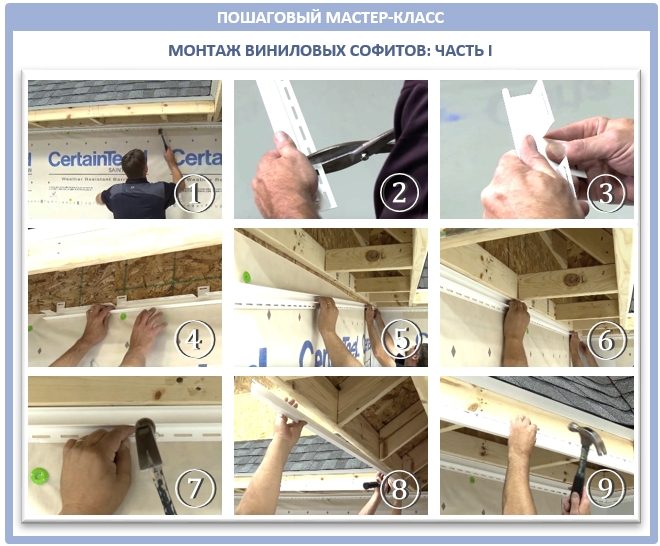Подшивка свесов и карнизов крыши: лучшие варианты исполнения + технология монтажа