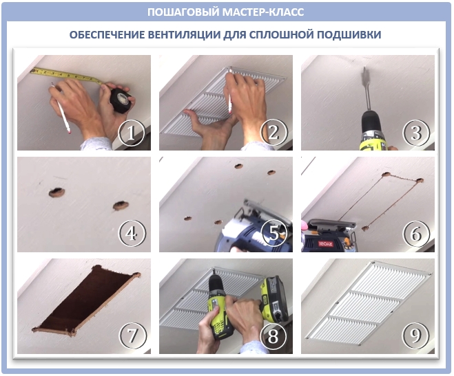 Подшивка свесов и карнизов крыши: лучшие варианты исполнения + технология монтажа