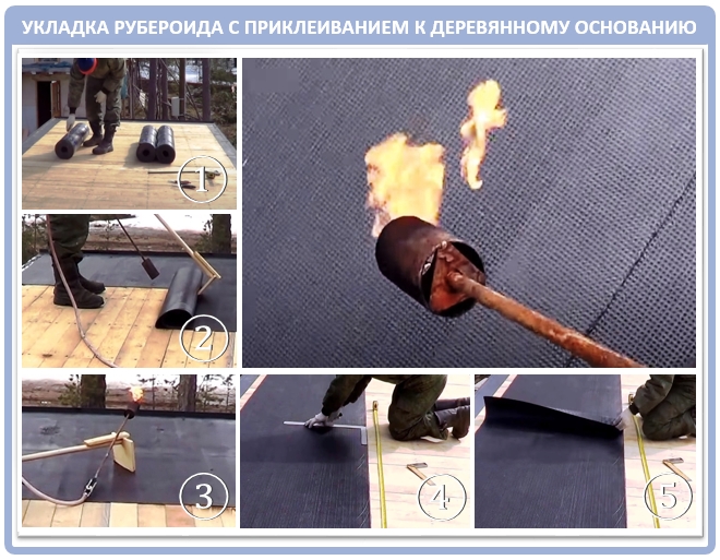 Как приклеить полотна рубероида к деревянной крыше?