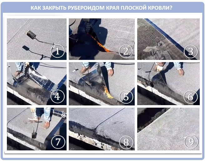 Как загнуть края рубероида на плоской крыше?