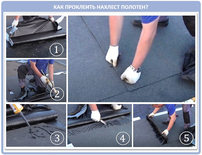 Как приклеить полотна рубероида на битумную мастику
