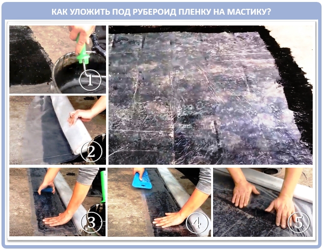 Как уложить пленку на мастику под рубероид?
