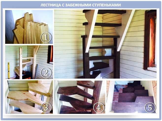 Лестница з забежными ступеньками