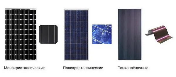 Виды солнечных панелей