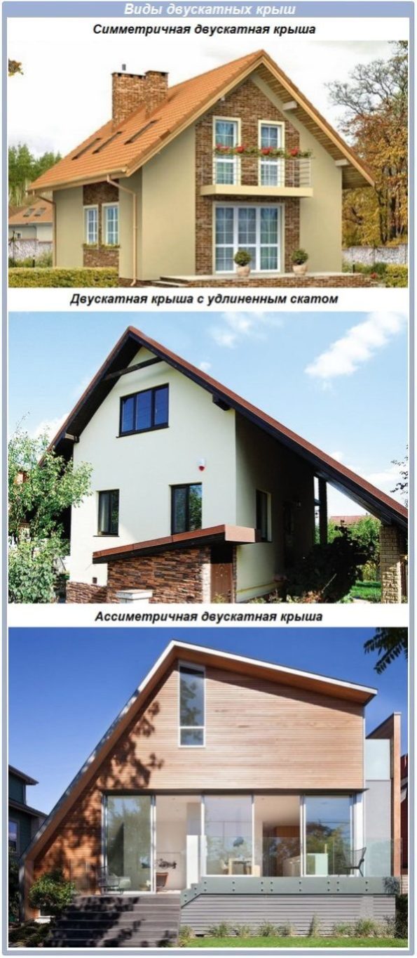 Виды двускатных крыш